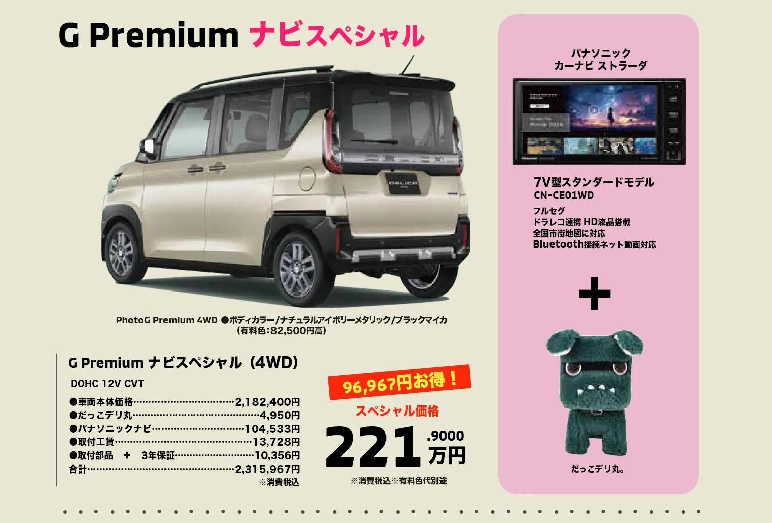 ②デリカミニ G Premium ナビスペシャル（4WD）（DOHC 12V CVT）とパナソニック カーナビ ストラーダとだっこデリ丸。で221万円